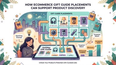 How Ecommerce Gift Guide Placements Can Support Product Discovery